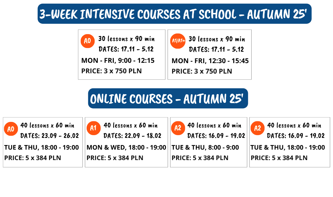 Schedule 09.25 II