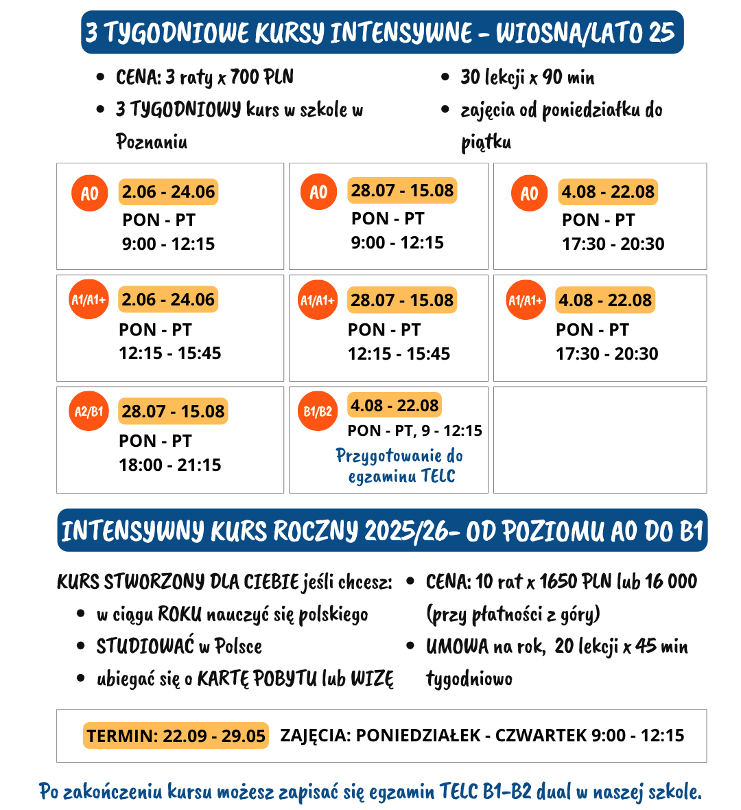 Intensywne 16.05 
