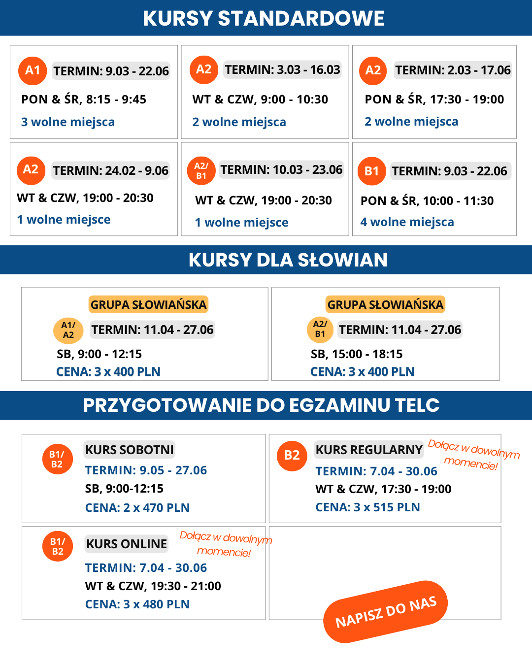 grafik 22.01 regular