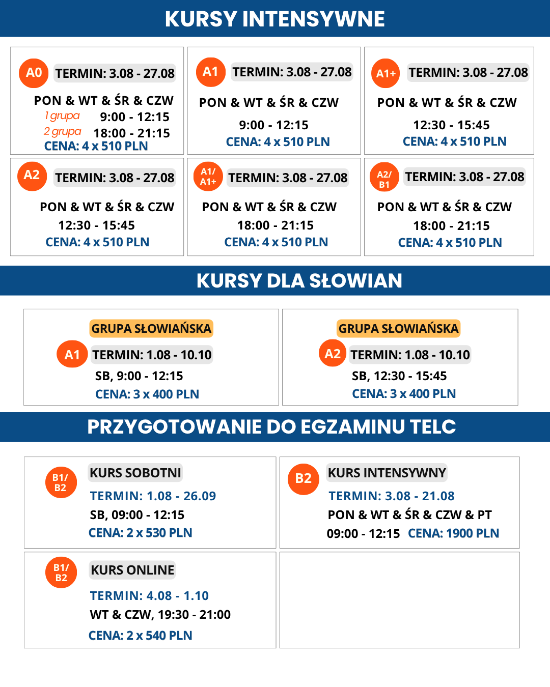grafik 25.05